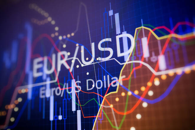 EUR/USD trading pair and charts. FX Empire