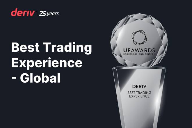 Deriv wins Best Trading Experience - Global award and the trophy. FX Empire