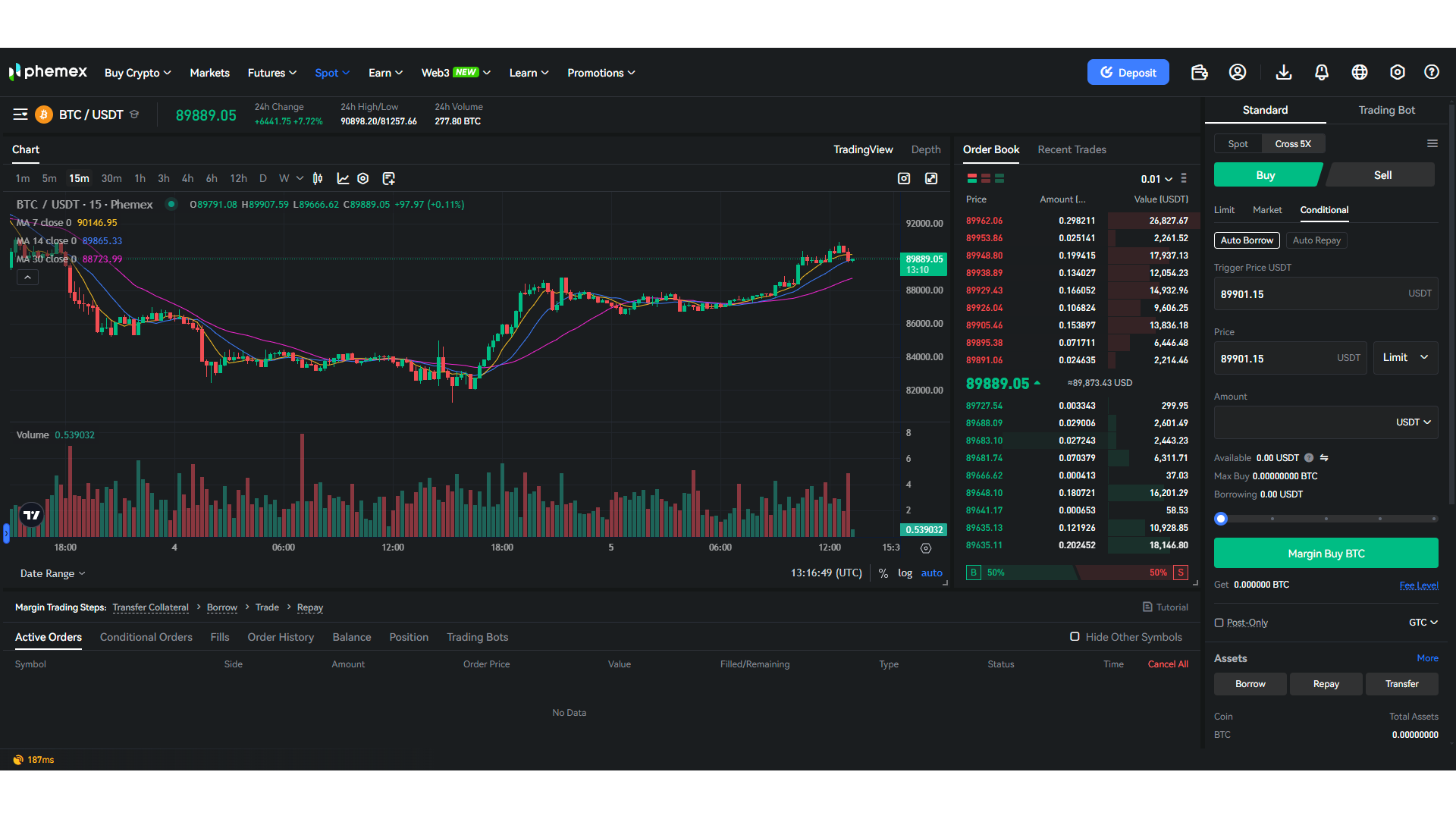 La piattaforma di trading Phemex