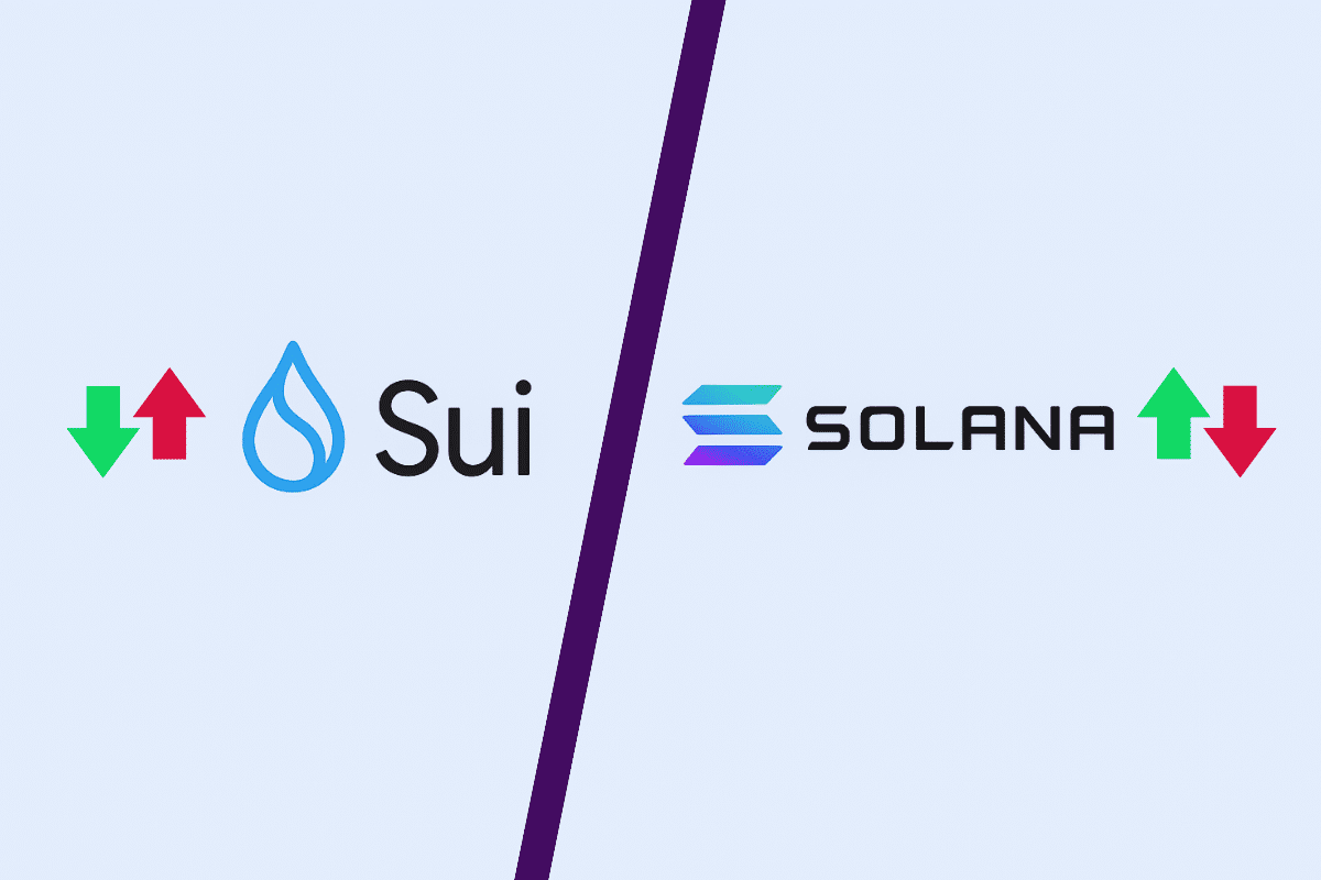 Sui Solana price forecast prediction analysis