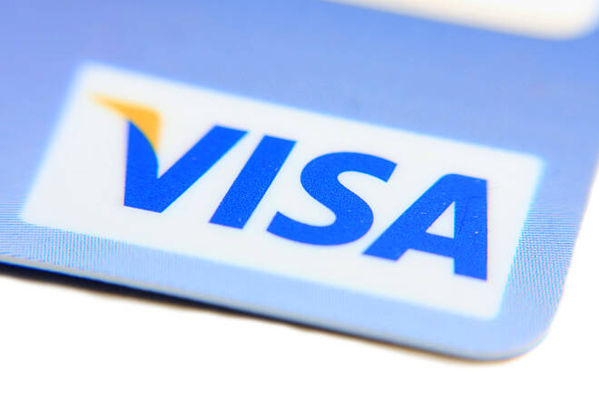 Credit card VISA, FX Empire