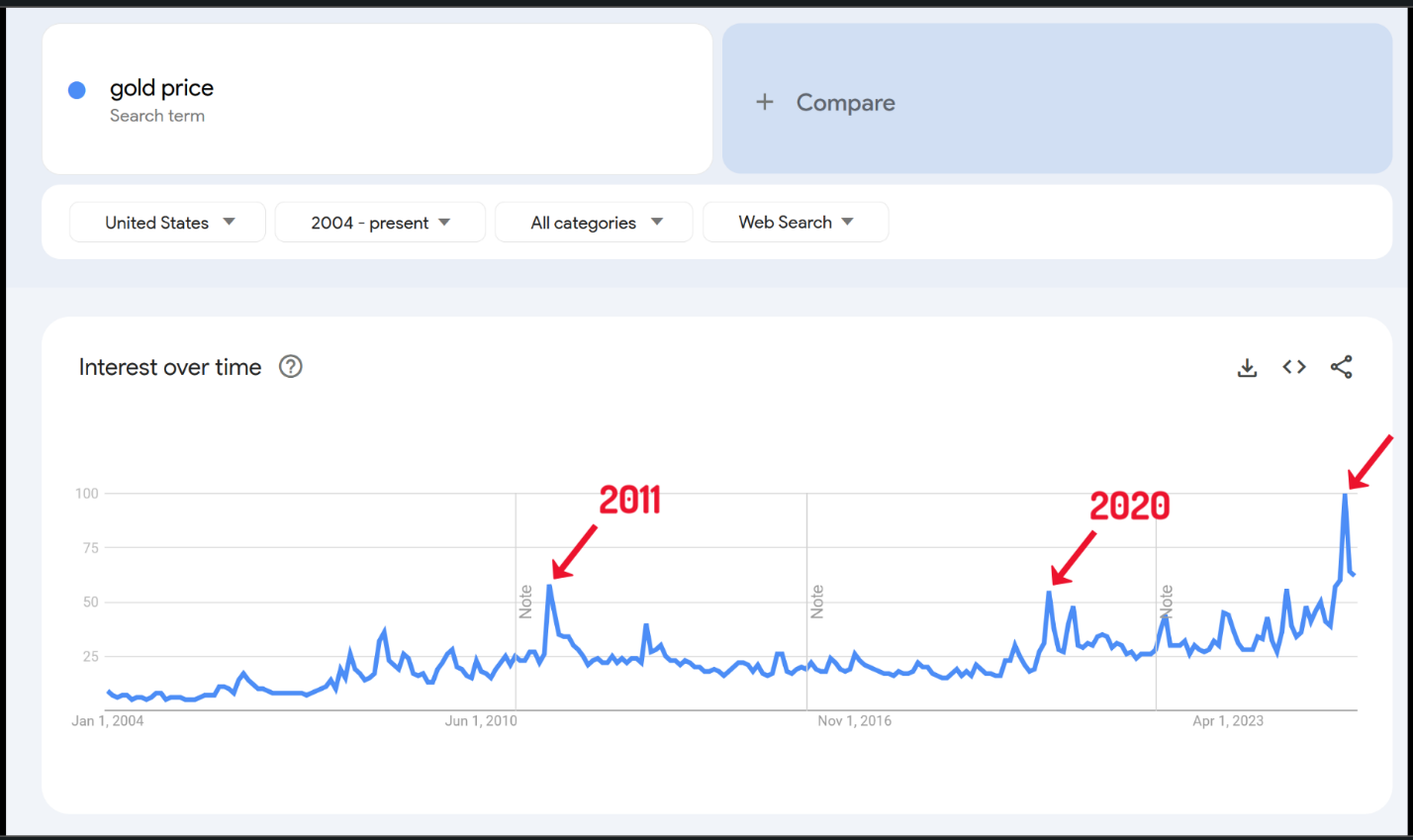 A graph with red and blue lines AI-generated content may be incorrect.