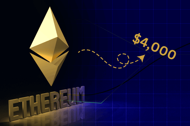 ethereum price analysis