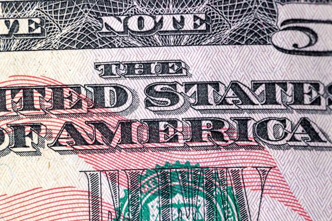 US Dollar, FX Empire
