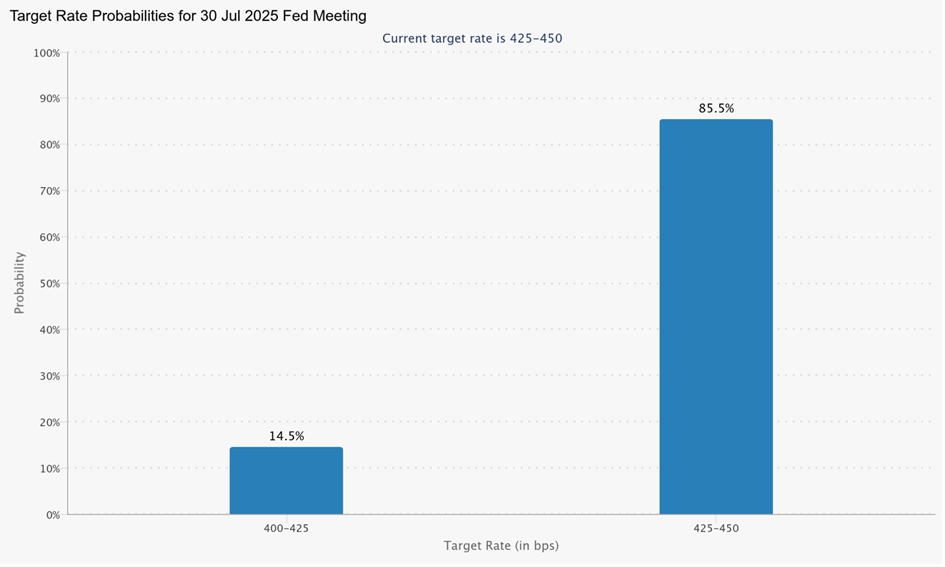 USD’s Powerful Signal, Platinum’s Critical Situation, and Gold - Image 2