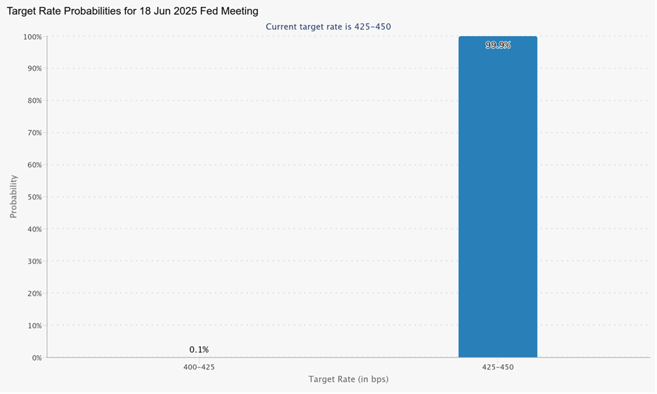 USD’s Powerful Signal, Platinum’s Critical Situation, and Gold - Image 1