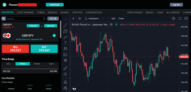 FXMeridian’s order placing screen
