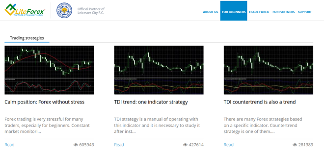 Educational articles on various trading strategies