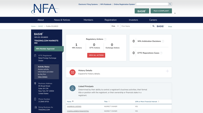 Trading.com on the NFA BASIC registe