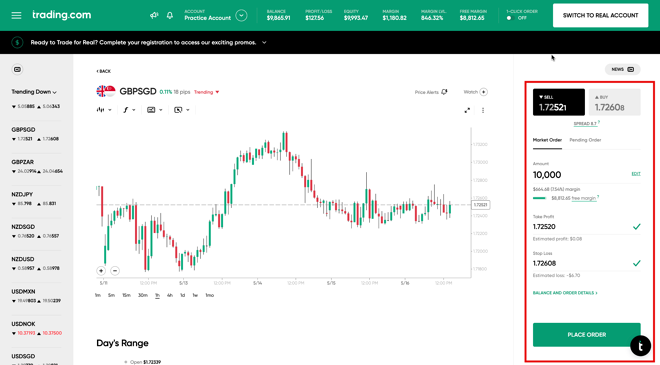 WebTrader platform order ticket
