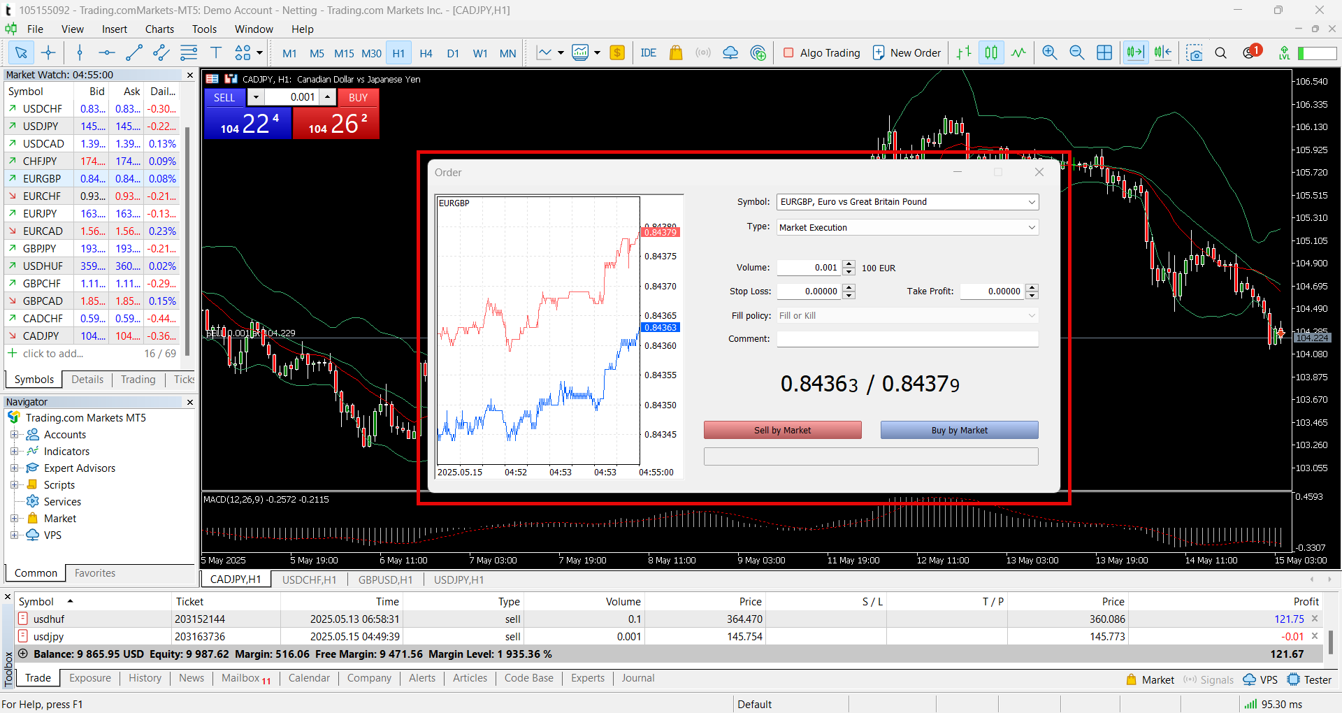 MetaTrader 5 order ticket
