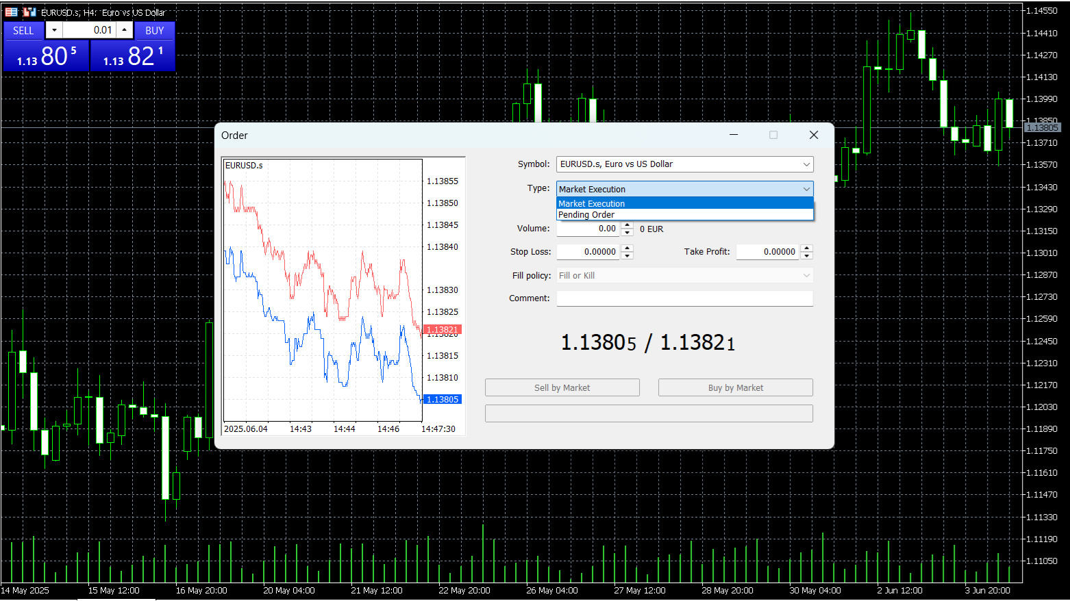 MetaTrader 5 order execution