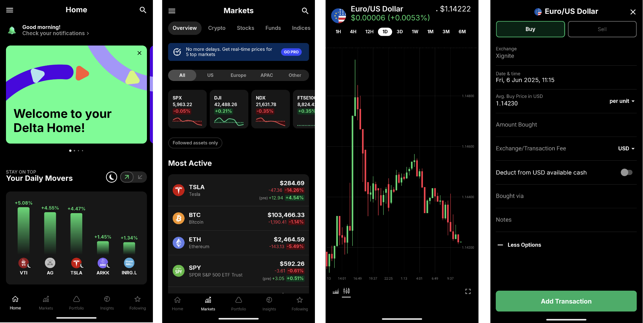 Home screen (1), watchlist of selected instruments (2), charts screen (3), order placing window (4)
