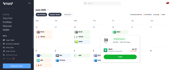eToro’s economic calendar