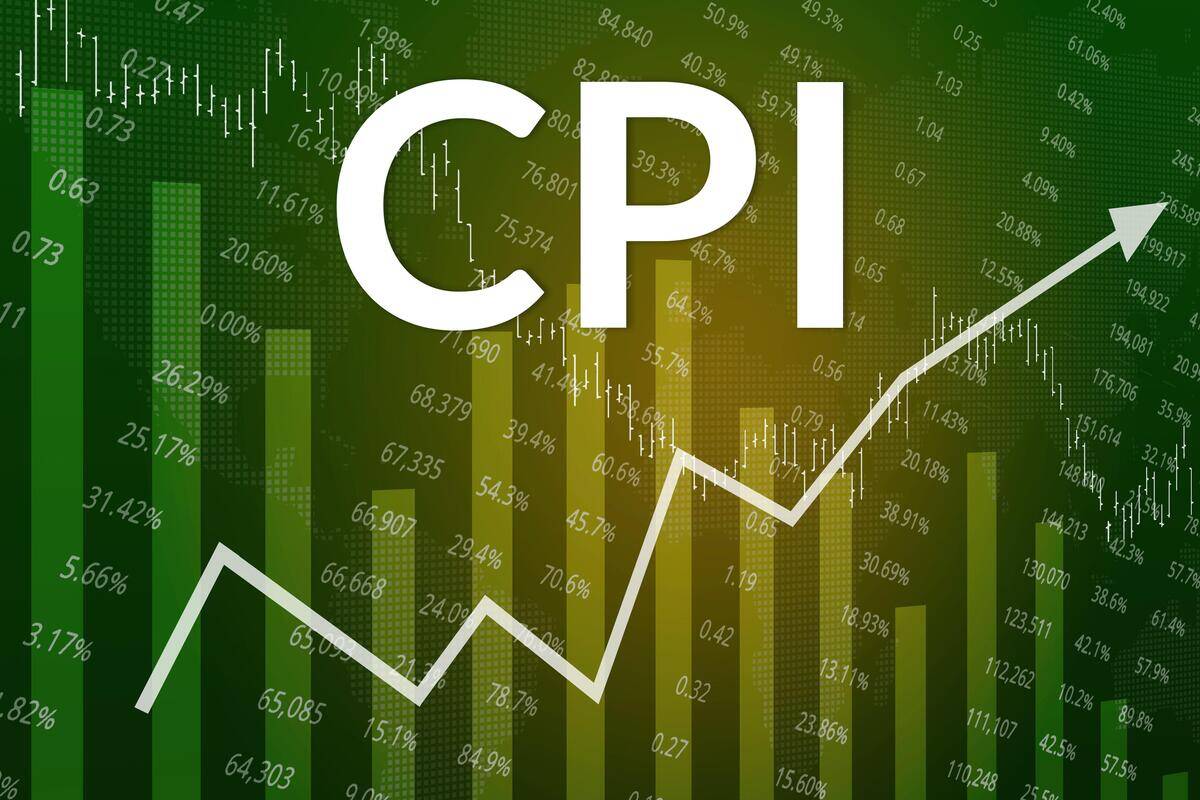 Financial term CPI (Consumer Price Index) on green finance background. Trend Up and Down, Flat. 3D illustration. Financial market concept. FX Empire