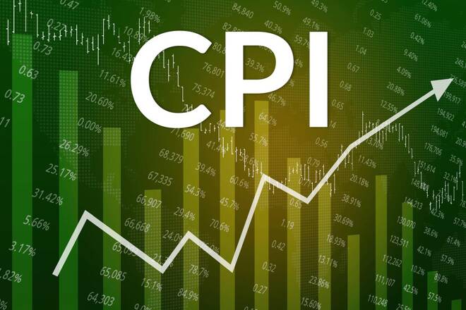 Financial term CPI (Consumer Price Index) on green finance background. Trend Up and Down, Flat. 3D illustration. Financial market concept. FX Empire