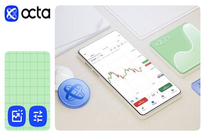 Octa platform in smartphone. FX Empire