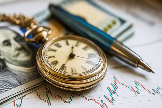 Pen, old clock and US Dollars on trading charts. FX Empire