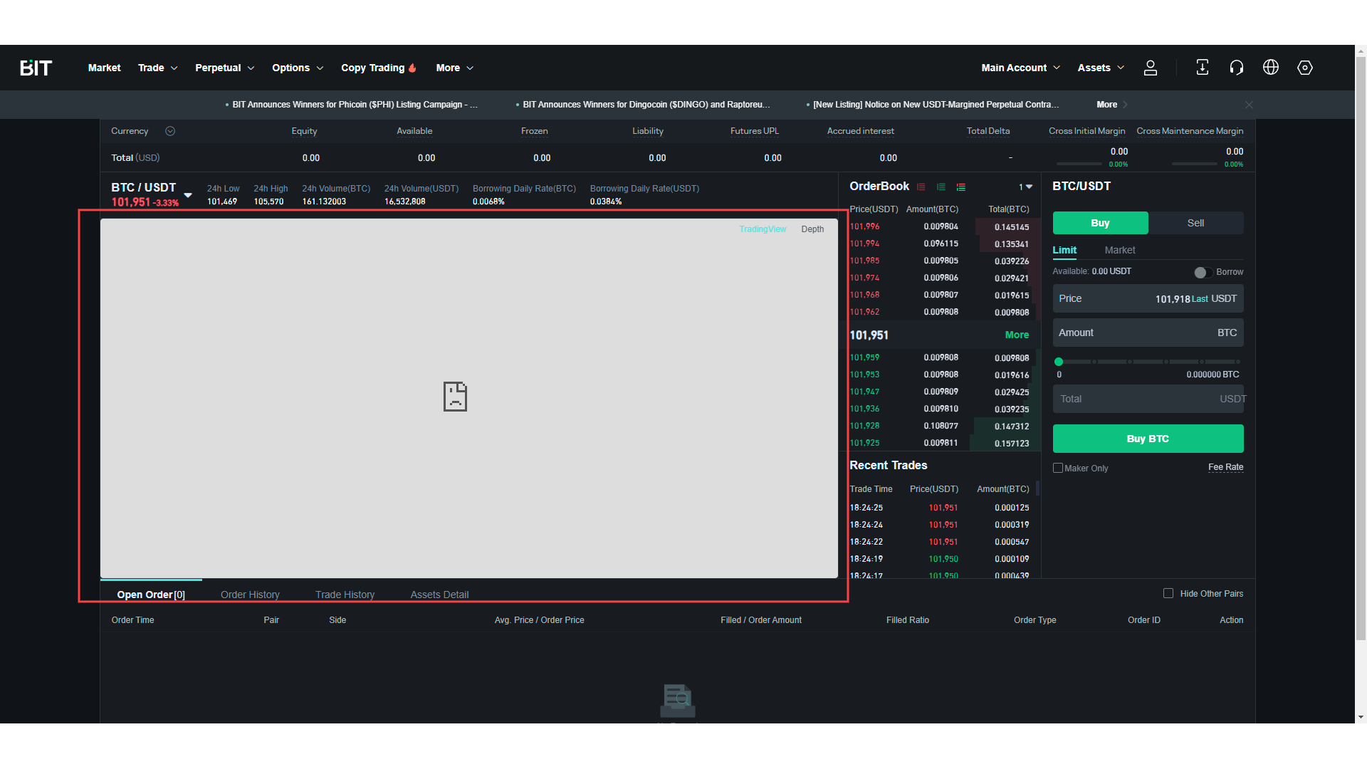Bug nell’integrazione di TradingView sul browser Chrome