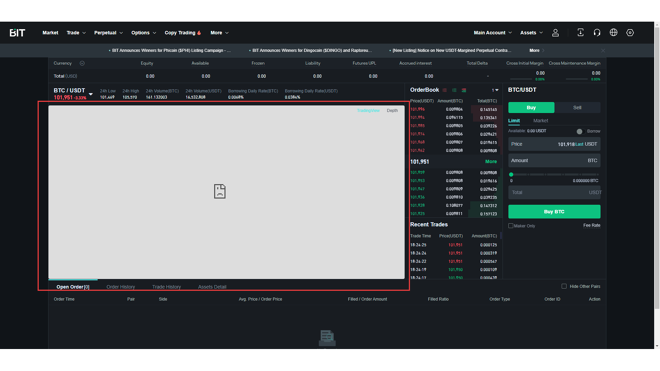 TradingView integration bug in the Chrome browser