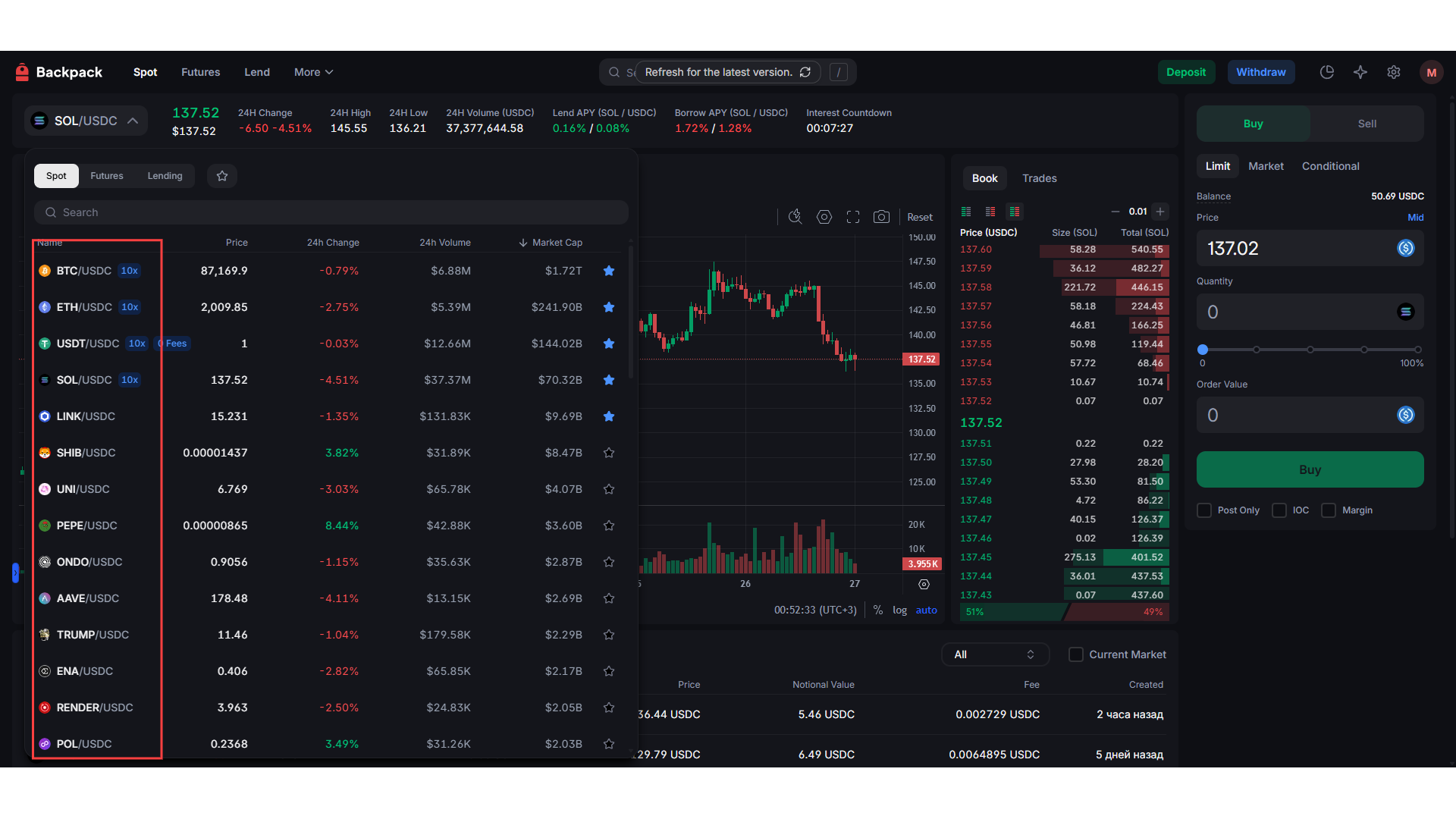 Tutti gli asset su Backpack sono negoziati contro USDC