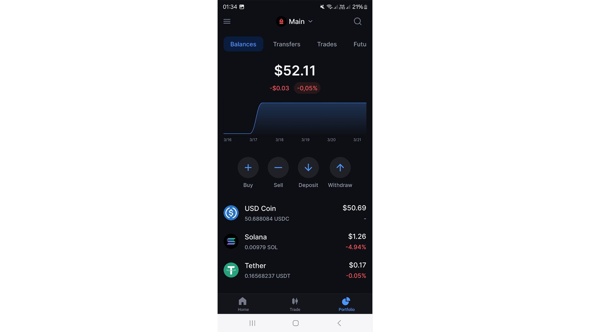 Backpack Mobile fornisce una comoda visualizzazione di tutti gli asset disponibili