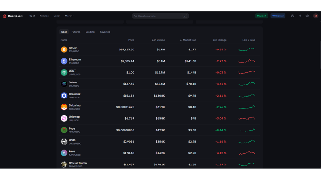 Backpack’s selection of cryptos