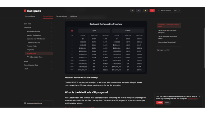 Futures Trading fees on Backpack