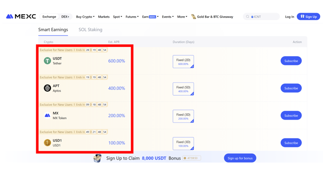 MEXC offers 200% - 600% APR for a fixed period (new users only)