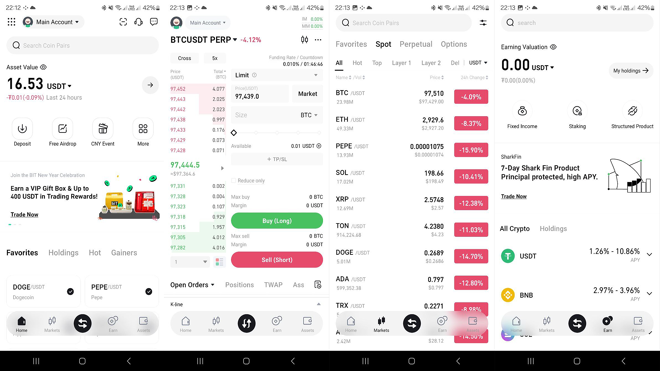 The BIT.com Mobile App