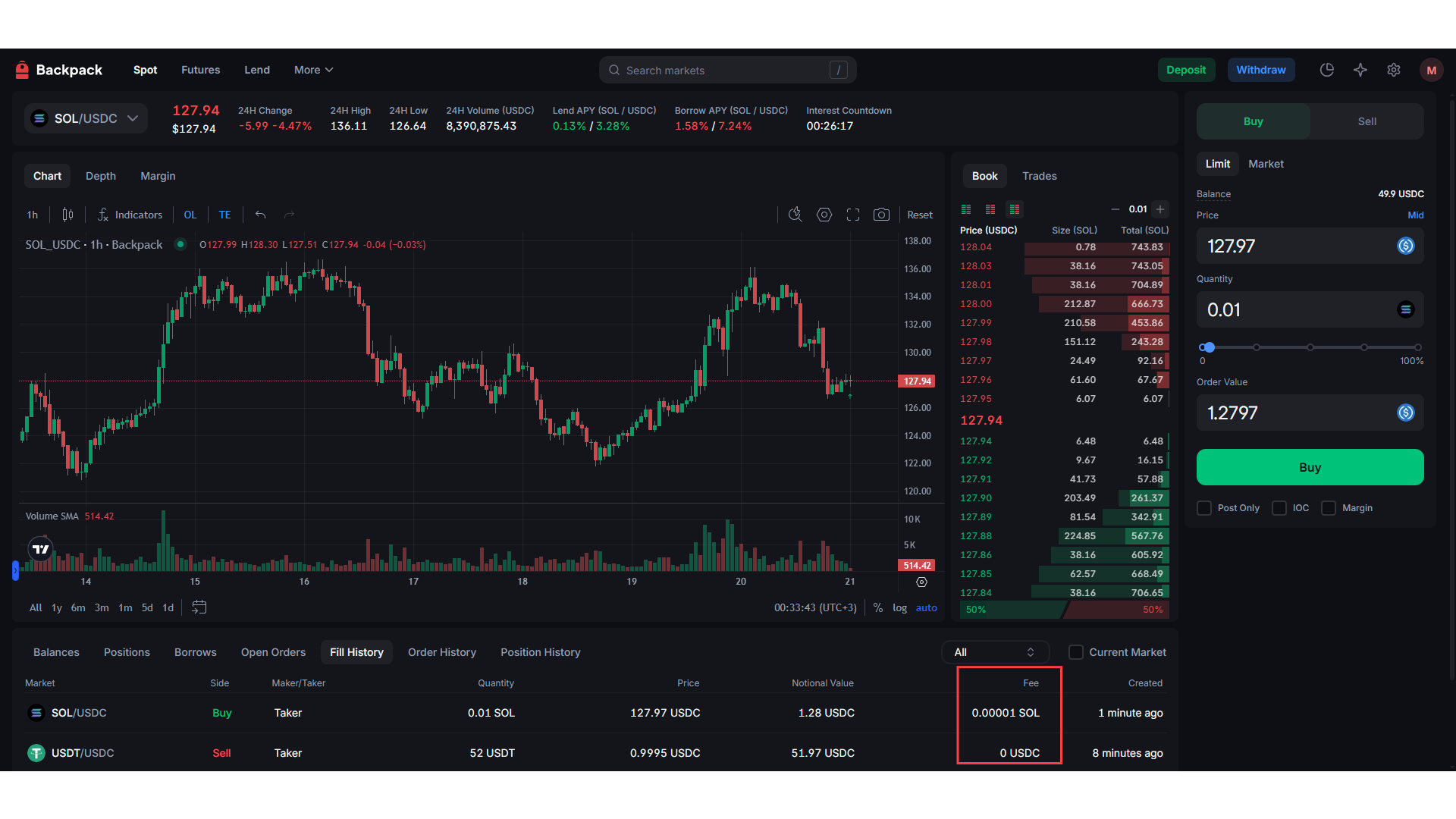 Commissione di trading su Backpack