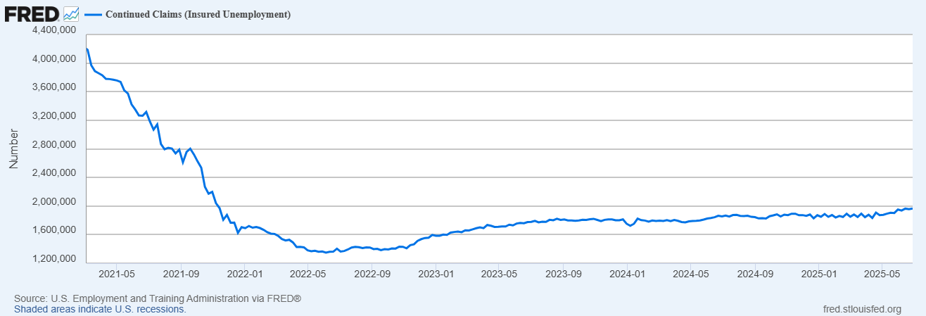 A graph with a line going up AI-generated content may be incorrect.