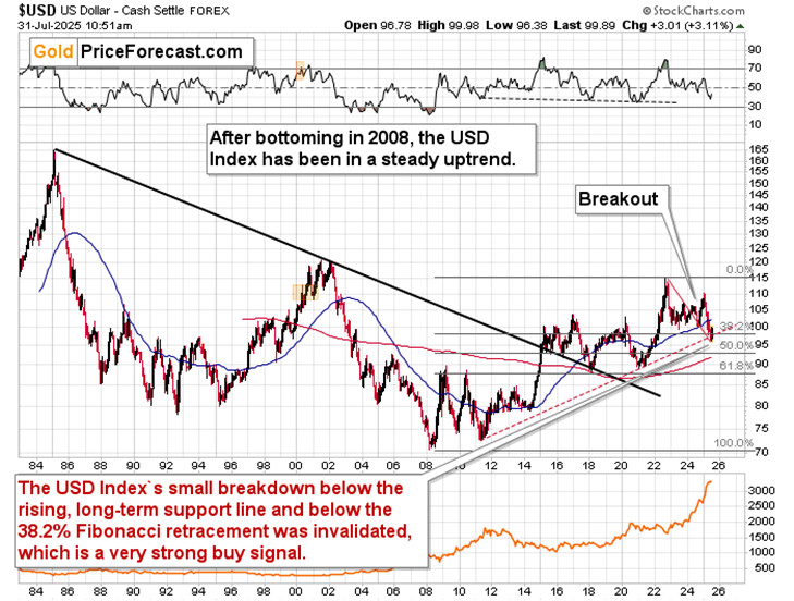 Copper, Gold, Silver: Already Over the Cliff – Let’s Enjoy the Flight - Image 4