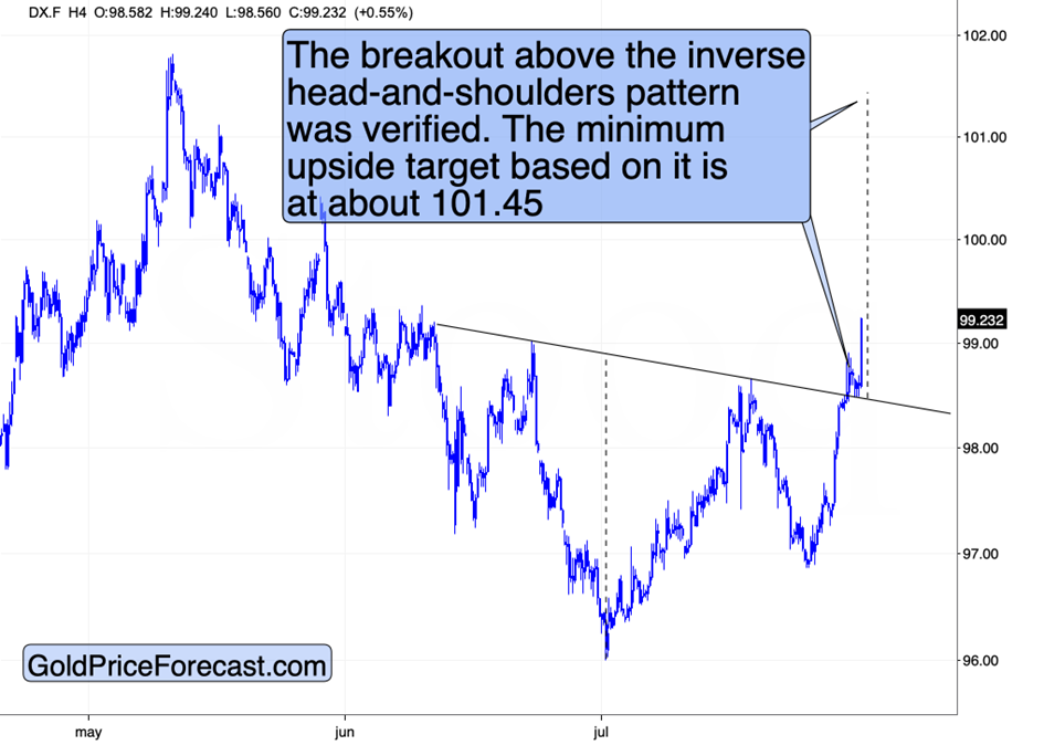 Silver, Gold, USD: One Foot Over the Verge - Image 2