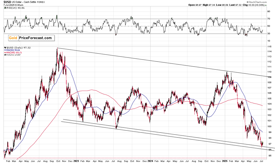 Tariff Extensions and Their Impact on Gold Price - Image 4
