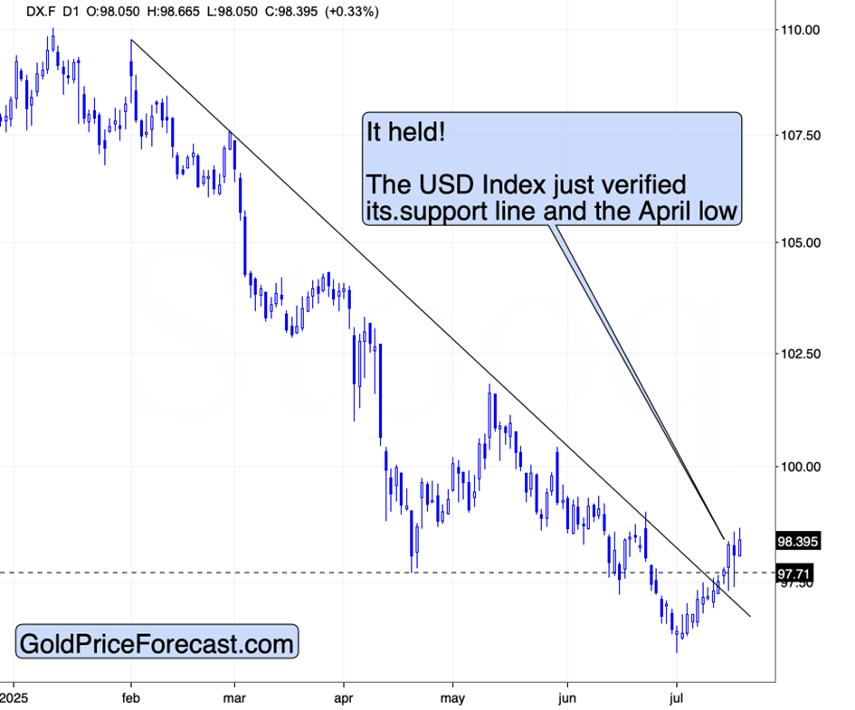 USD’s Big Beautiful Verification - Image 1