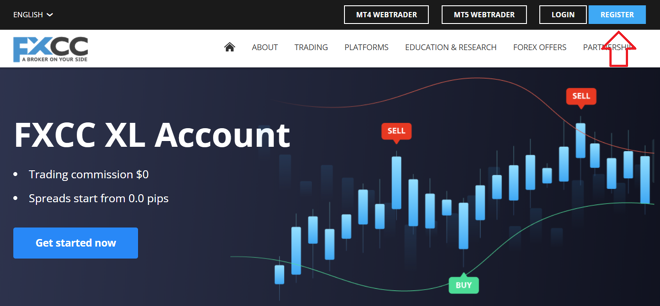 Starting an account with FXCC