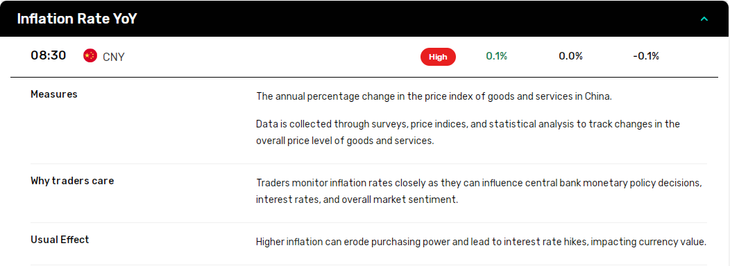 China inflation return potentially temporary.