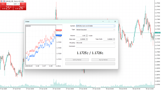 MetaTrader 5 order execution