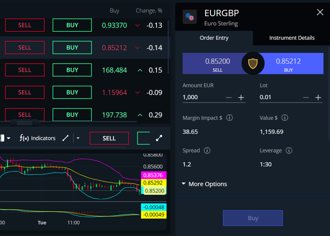 AvaTrade Web Trader’s orders screen