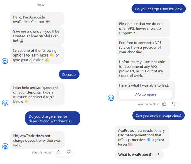 My conversation with AvaTrade’s chatbot