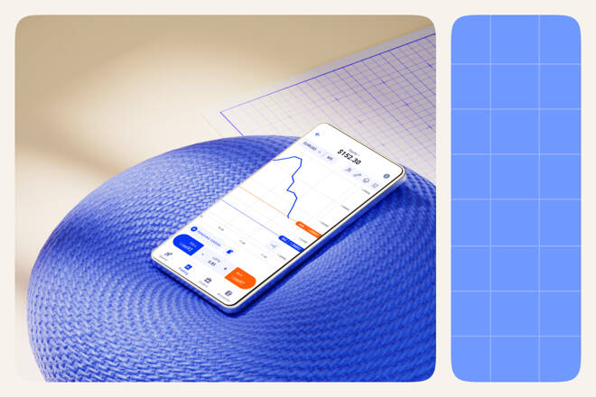 OctaTrader on a smartphone. FX Empire
