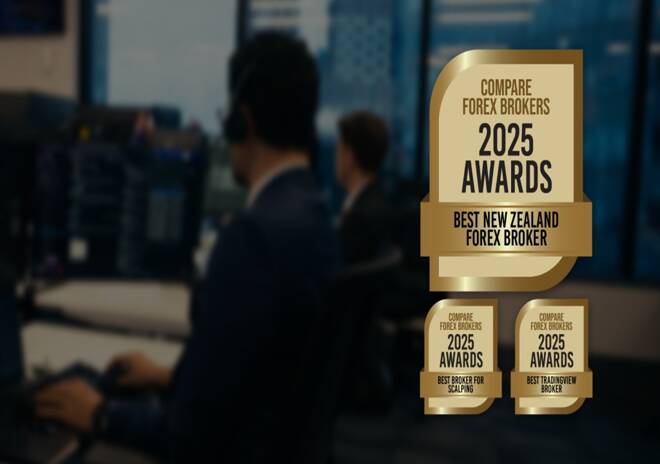 BlackBull Markets awards. FX Empire