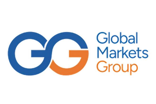 Global Markets Group. FX Empire