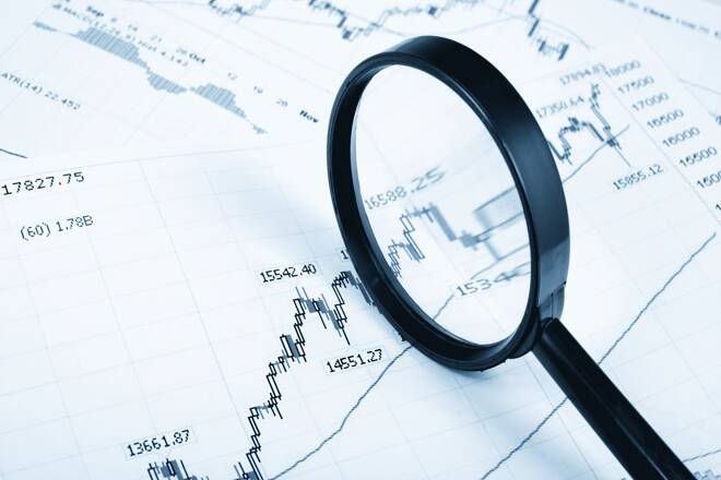 Magnifying glass on trading chart. FX Empire