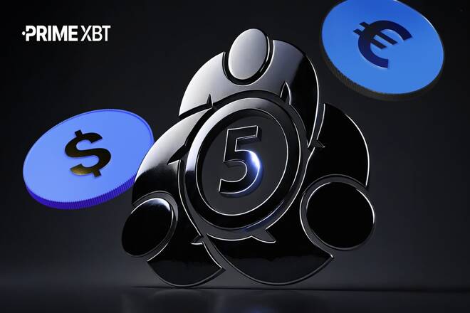 Euro and US Dollar coins, PRIME XBT logo. FX Empire