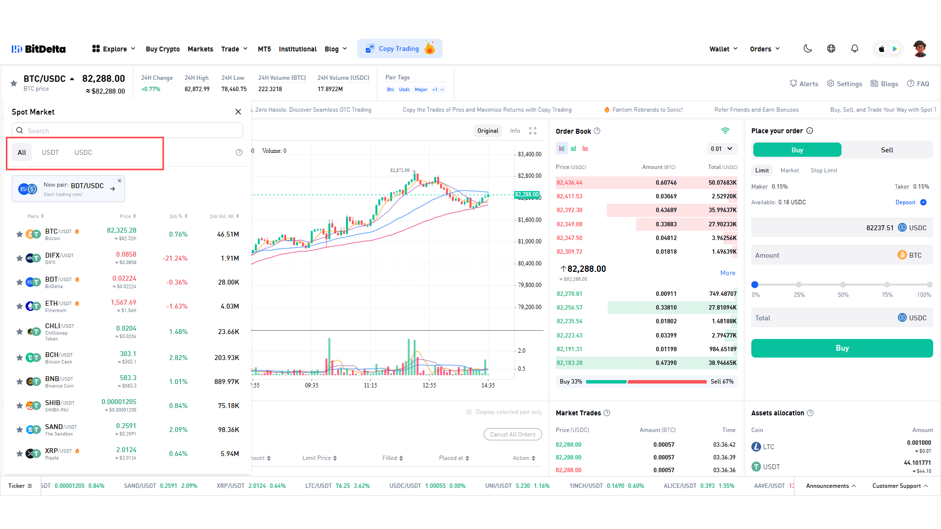 Coppie denominate in USDT e USDC