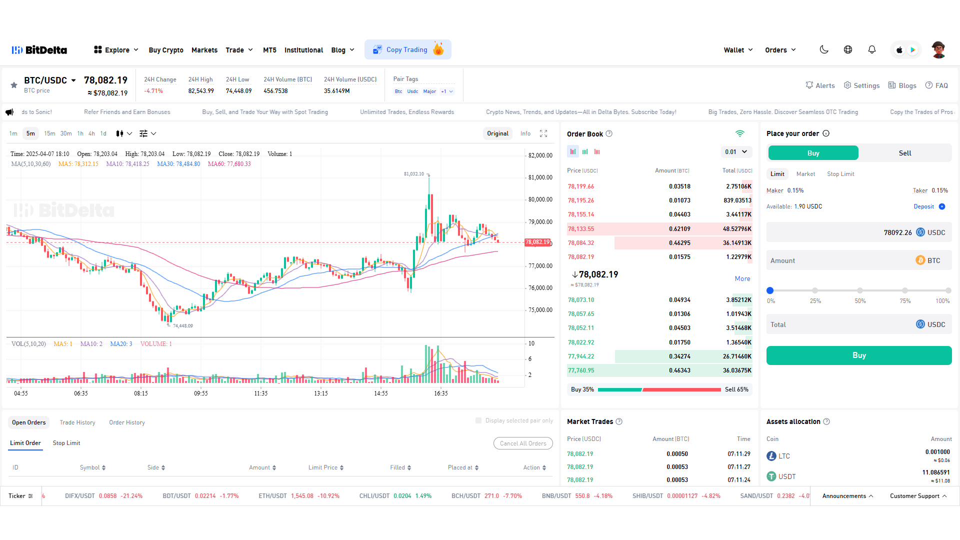 Piattaforma di trading BitDelta