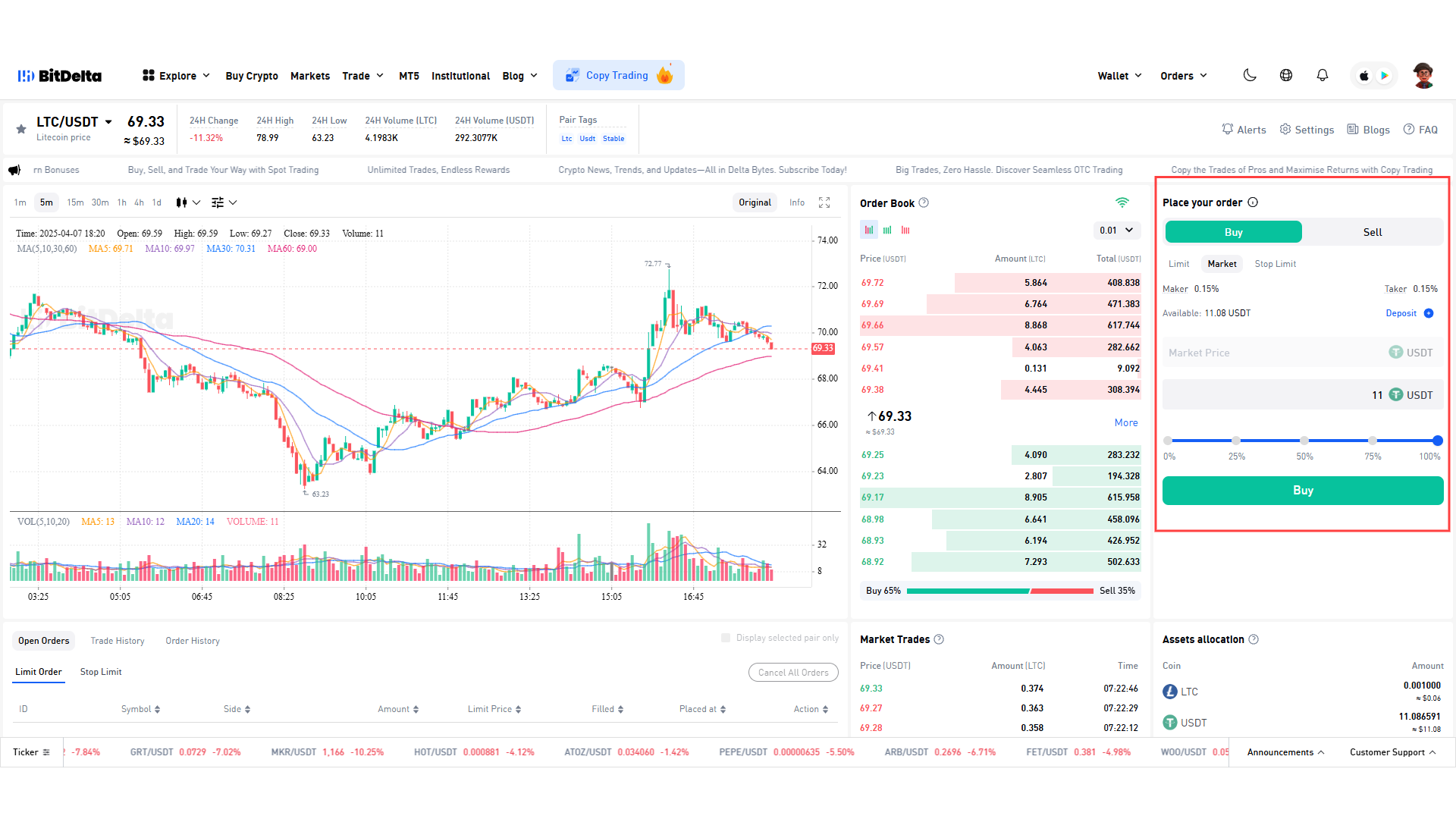 Come inserire un ordine su BitDelta