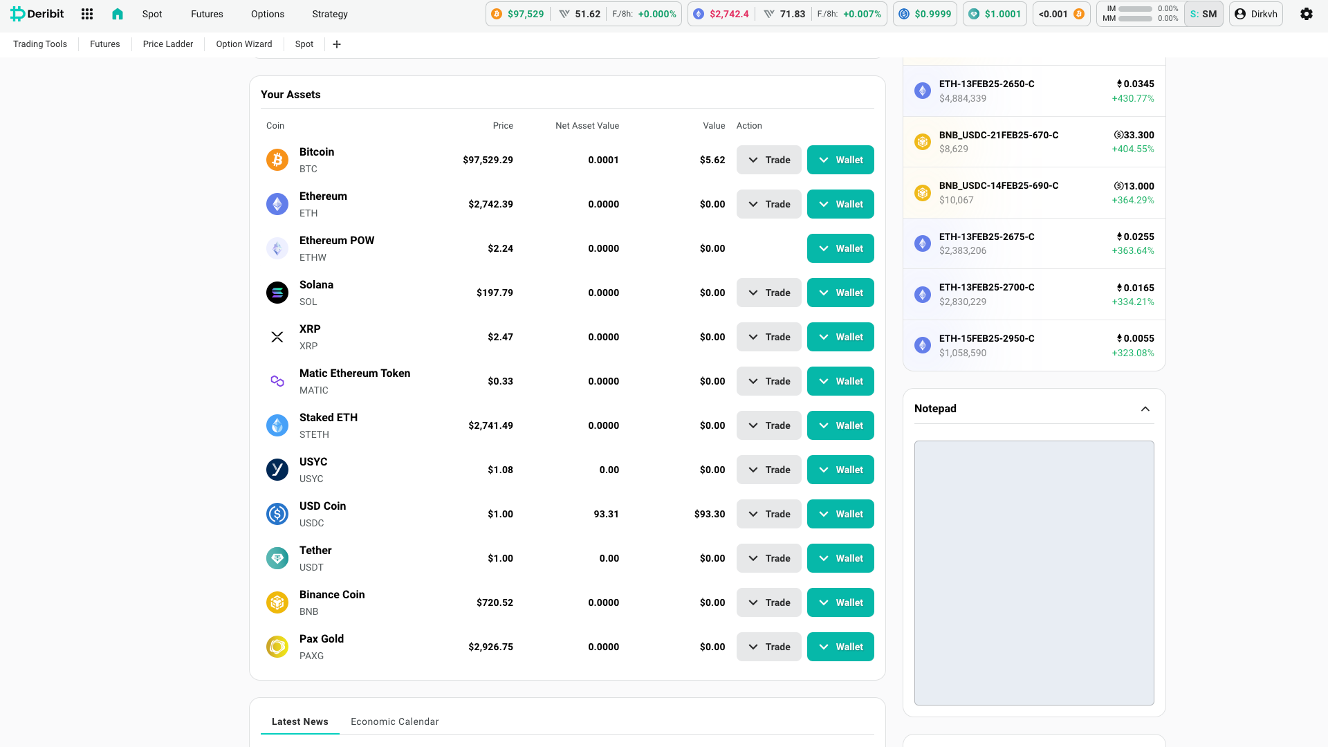 Le criptovalute disponibili su Deribit